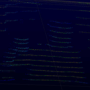 This is me holding a large tea cup described with 14 lidar channels. Cheers!